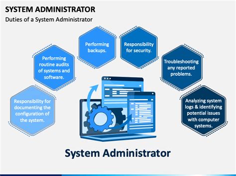 System Administrator (2 to 4 Years) – Job Hiring at Tamiya .